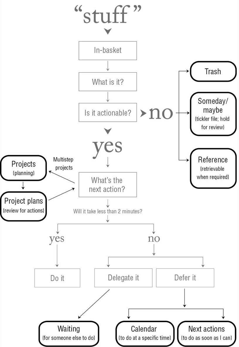 43168