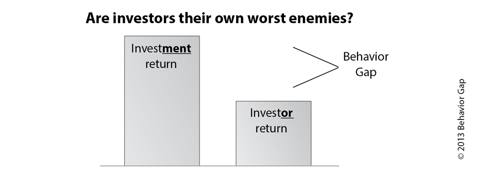 fig131