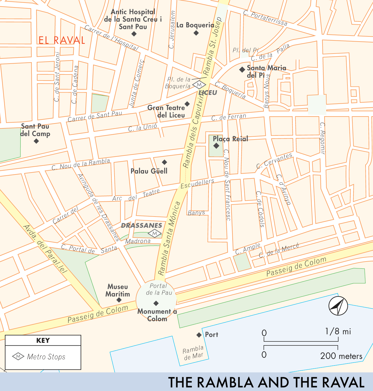 The Rambla and the Raval
