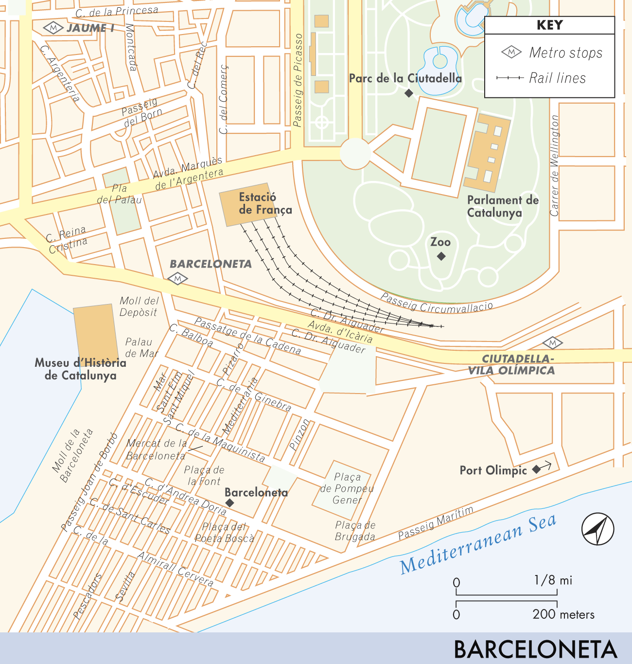 Barceloneta