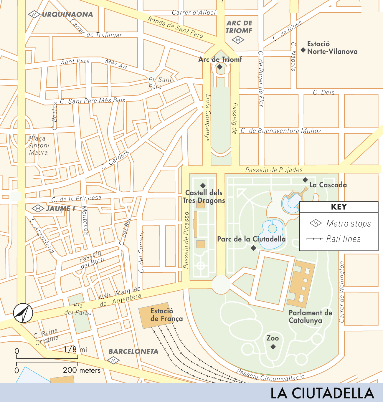La Ciutadella