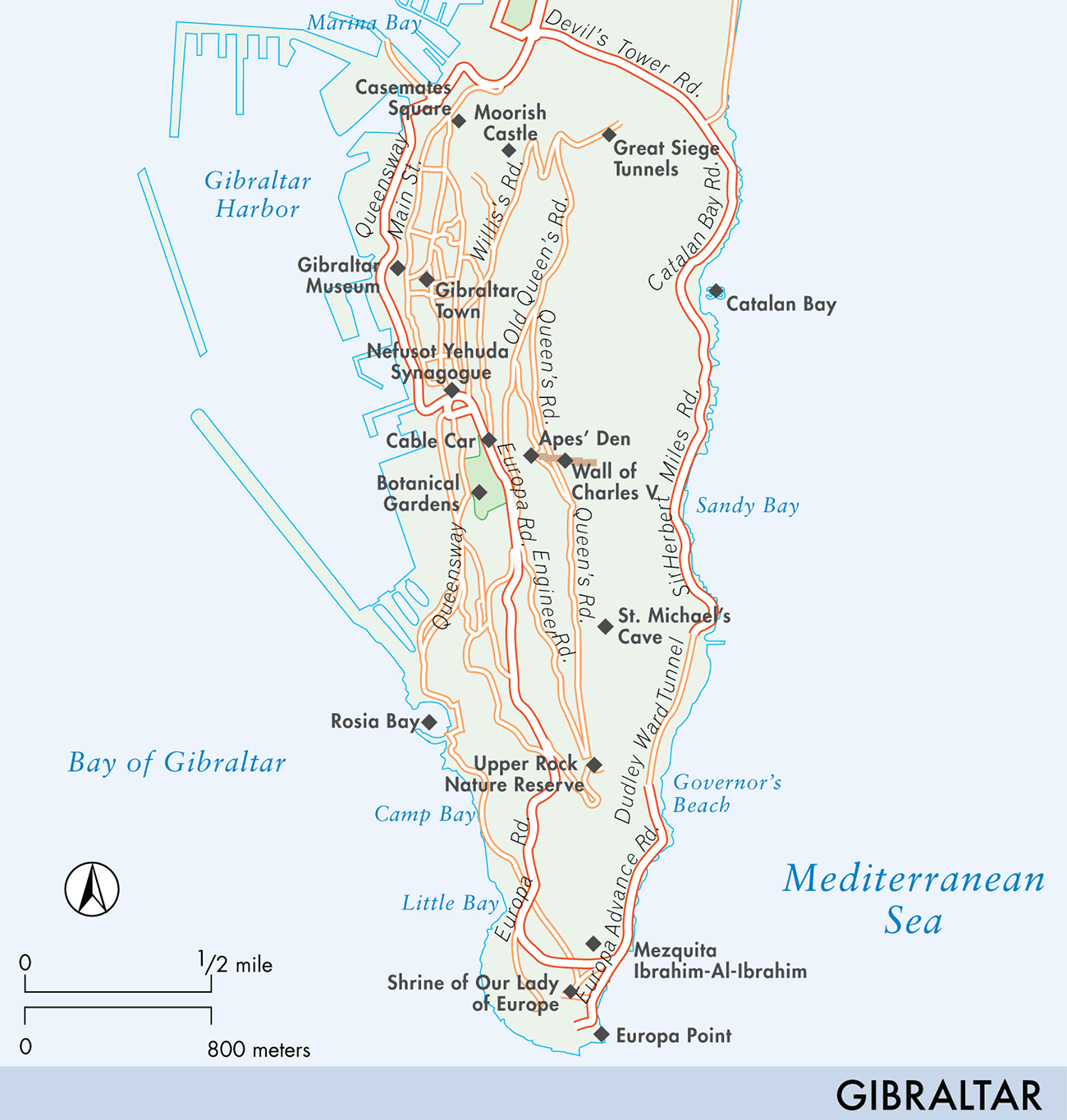 Gibraltar